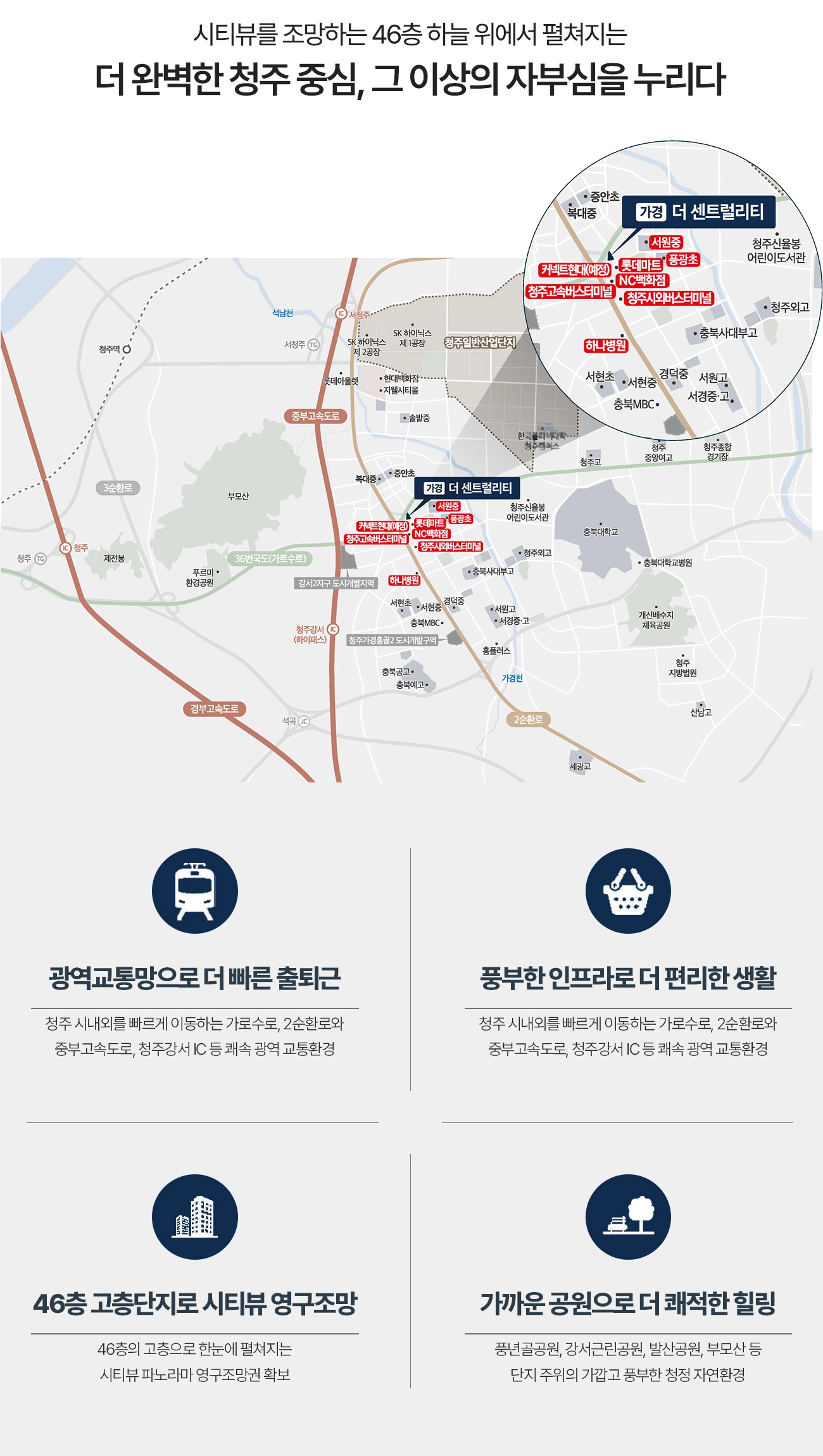 입지환경