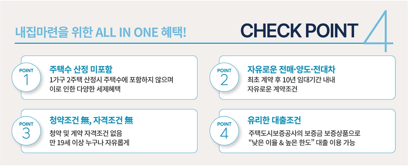 체크포인트